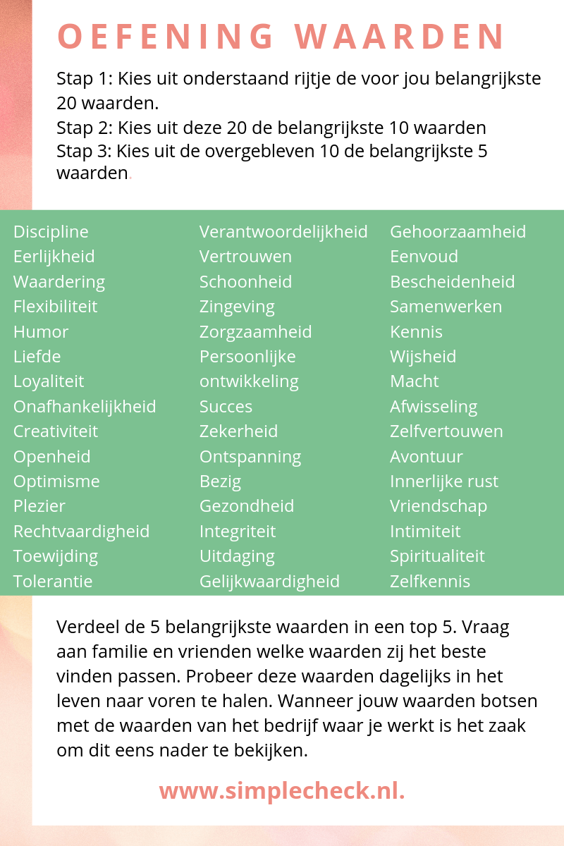 https://simplecheck.codestage.xyz/wp-content/uploads/Oefening-waarden-eigenwaarden-zeflreflectie-eigenwaarde-waardering-zingeveing-vertrouwen-samenwerken-bescheidenheid-eenvoud.png