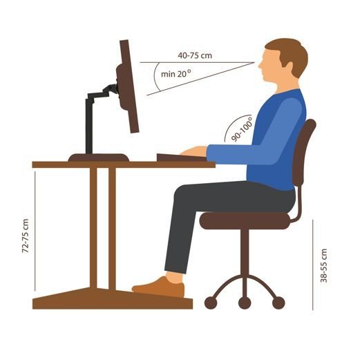 https://simplecheck.codestage.xyz/wp-content/uploads/ergonomische-werkhouding-gezonde-werkhouding-tips-werknemer-medewerker-gezondheid-gezond-pmo-aanbieder-duurzame-inzetbaarheid.jpg