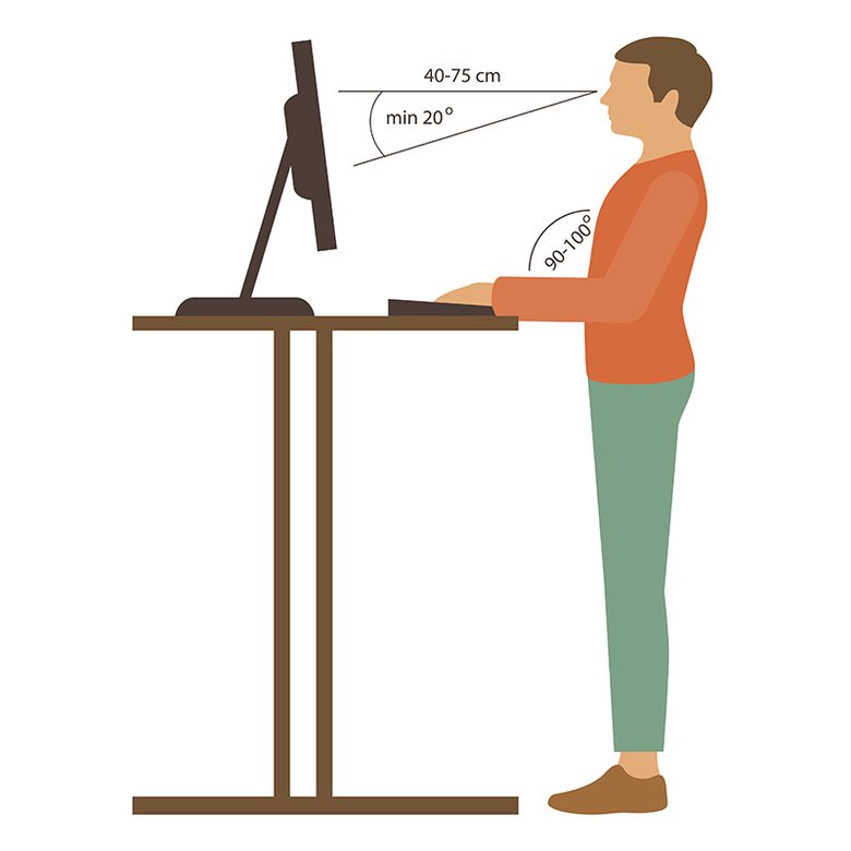 https://simplecheck.codestage.xyz/wp-content/uploads/werkhouding-gezonder-staan-werkplek-wervloer-werknemer-rugklachten-nekklachten-pmo-aanbieder.jpg